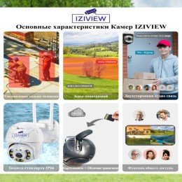 IZIVIEW-IV-Q35WF IP, WiFi, 4 Мп, ИК 20 м, LED 20 м, поворотная, микрофон, динамик 12 В
