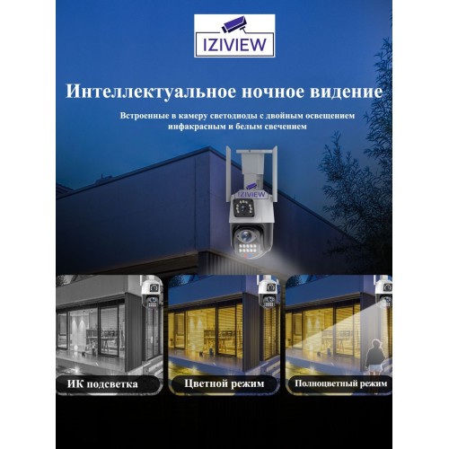 IZIVIEW-R21ZU4G IP