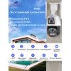IZIVIEW-R21ZU4G IP
