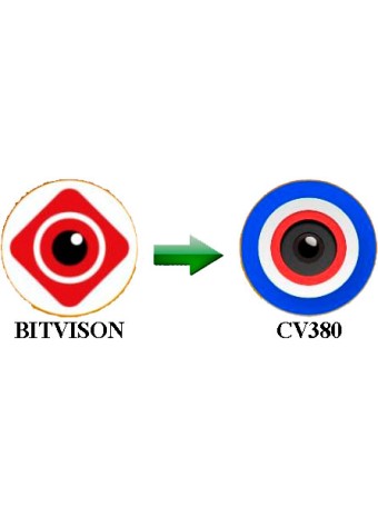 Решение сбоев в работе Bitvision - 2025г.