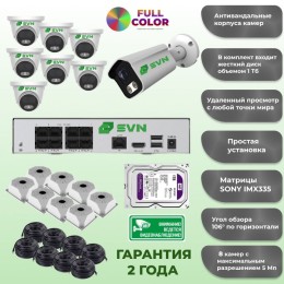 Комплект видеонаблюдения на 8 камер с матрицами SONY 5Мп SVN SONYHIT517