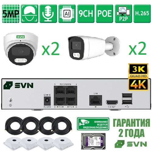 SVN SONYHIT522