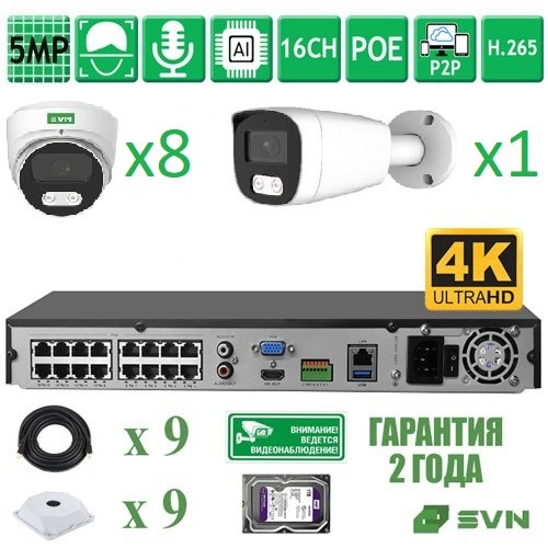 SVN SONYHIT518