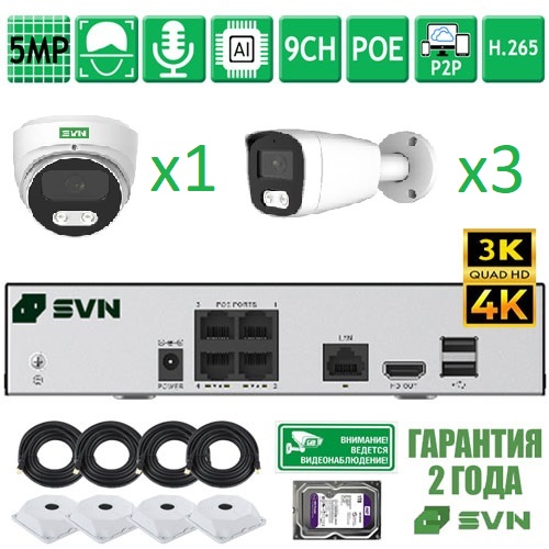 SVN SONYHIT531