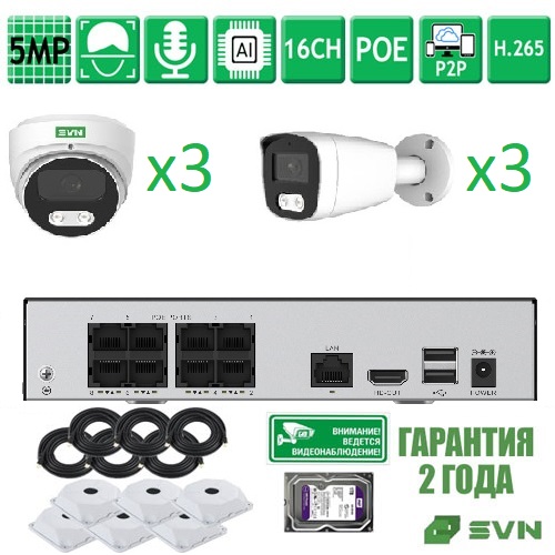 SVN SONYHIT533