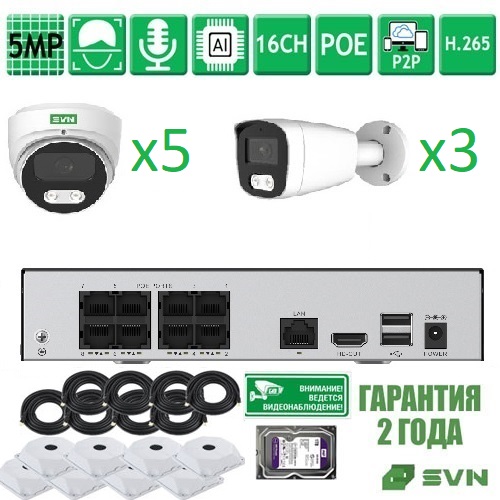 SVN SONYHIT535