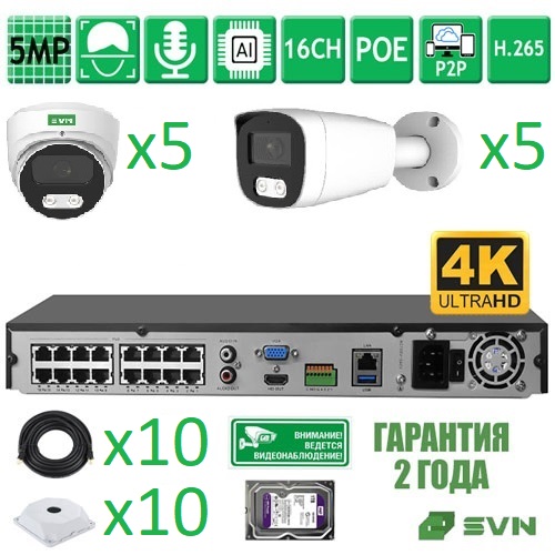 SVN SONYHIT555