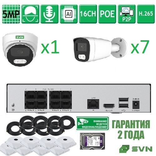 SVN SONYHIT571
