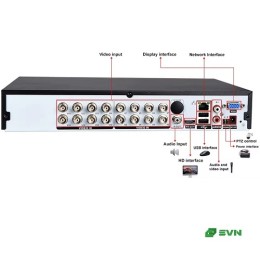 Видеорегистратор гибрид SVN-XVR2616XM, 16 каналов 5Мп-N (16 каналов в режиме IP)