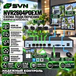 Видеорегистратор IP SVN-NVR2604POEXM, 10 каналов, 4 POE порта с поддержкой Extended до 200м, 12МП