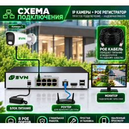 Комплект на 1 камеру 8Мп SVN Янтарь-800ECO1