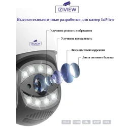 IZIVIEW-R17SU4G IP, 4G, 4 Мп, ИК 20 м, LED 30 м, поворотная, микрофон, динамик 12 В